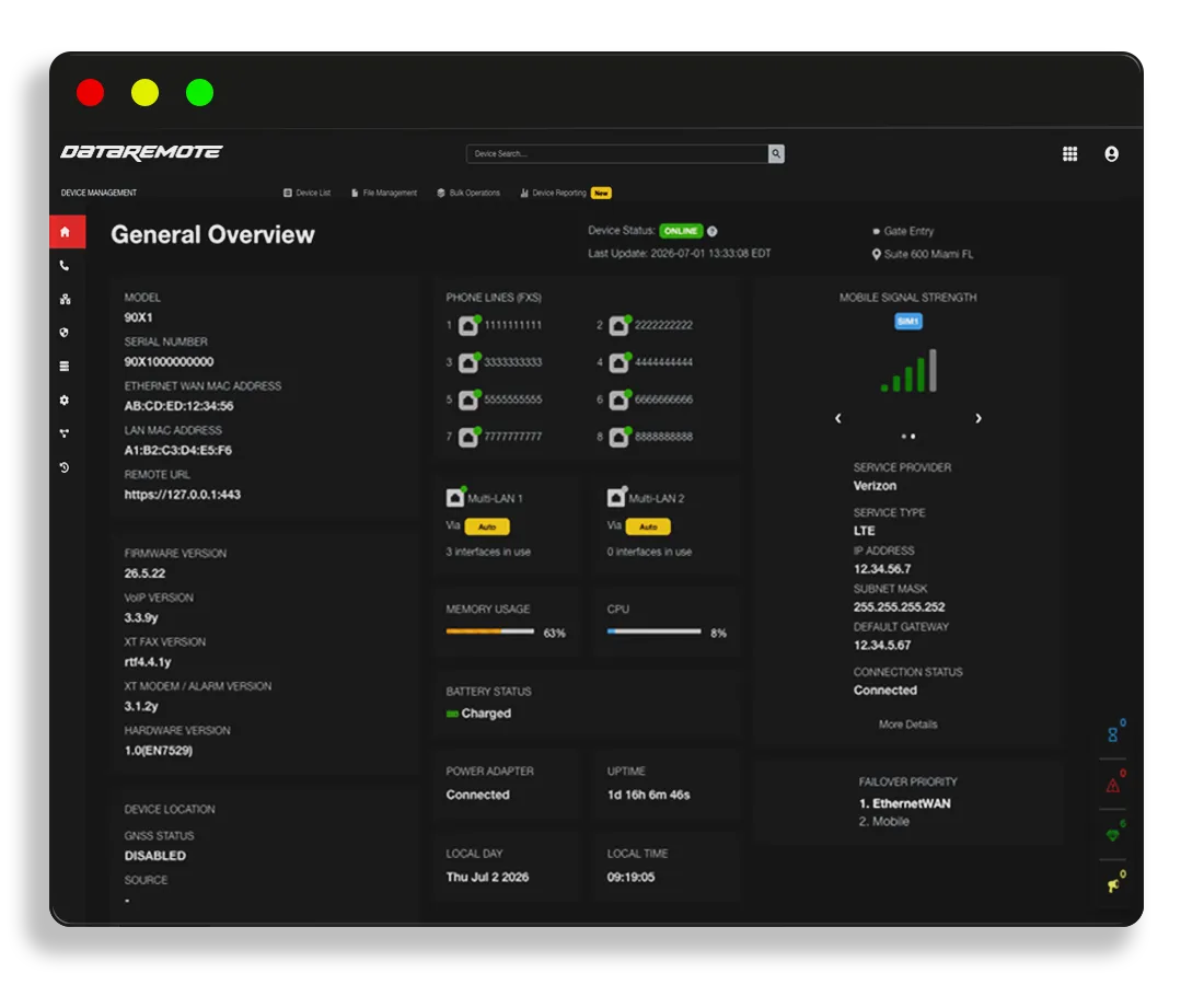 Ara device management platform dashboard