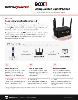 First page of the 90X1 Campus Blue Light Phones white paper, showing the connection diagram from blue light tower to 90X1 to campus dispatch.