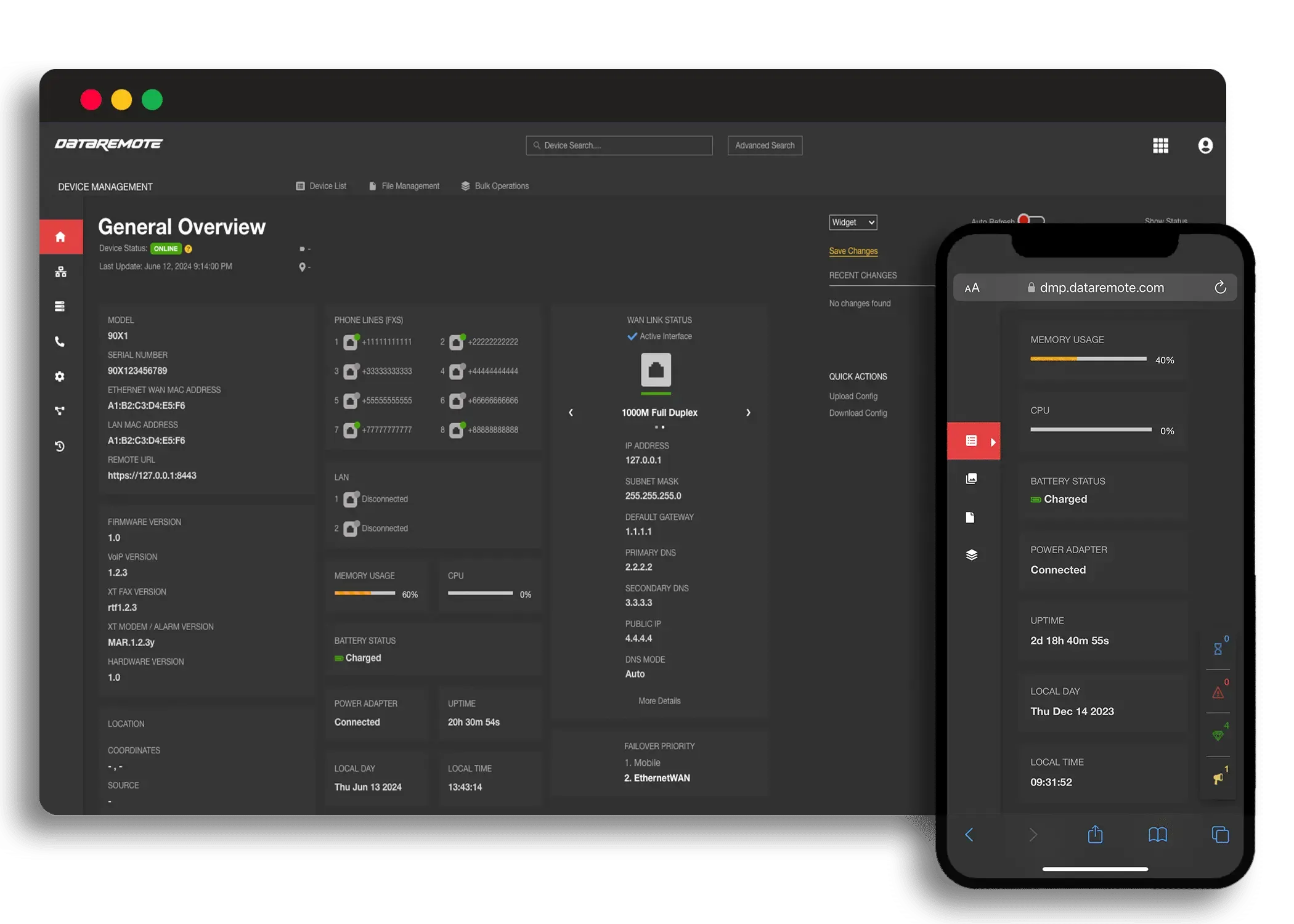 Ara device management platform dashboard