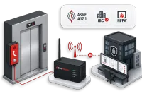 Elevator Emergency Communication