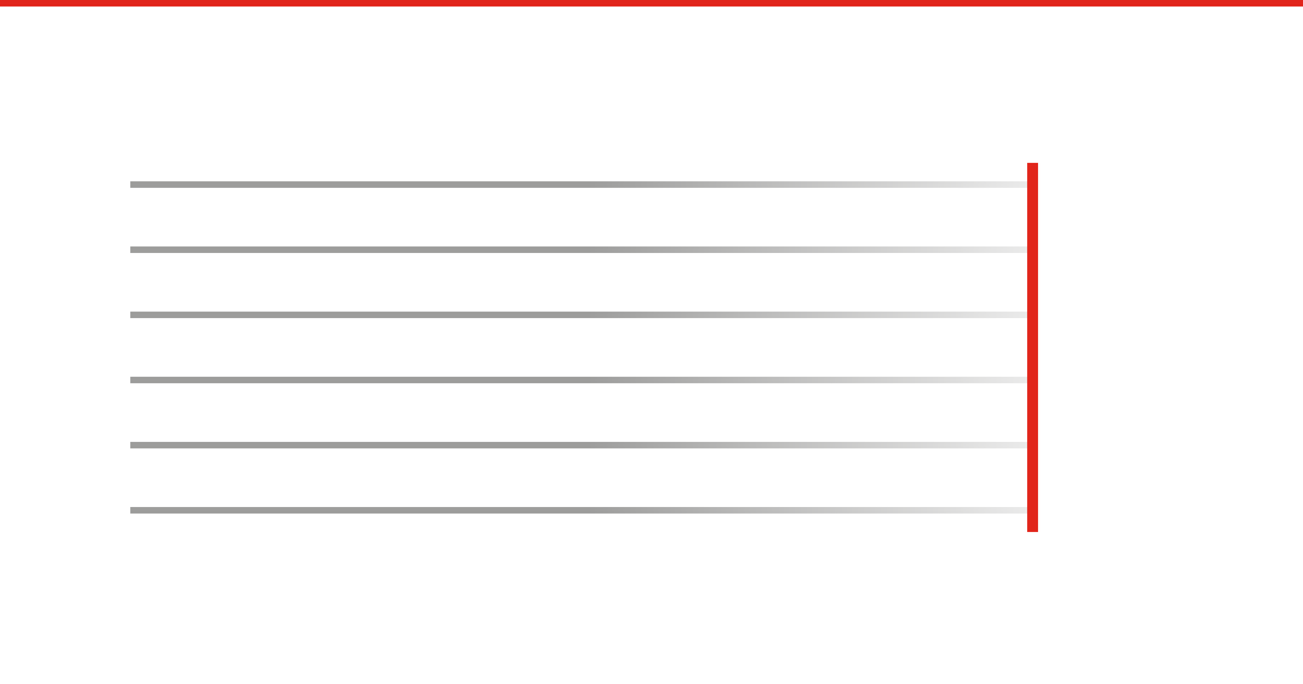 Six horizontal gray lines fading from left to right, each ending at a solid red vertical bar, on a white background.