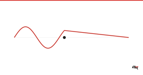 Vintage landline phone dissolving into digital connectivity icons for "The Death Of Dial Tone As We Know It," representing the transition from analog phone service to modern networks.
