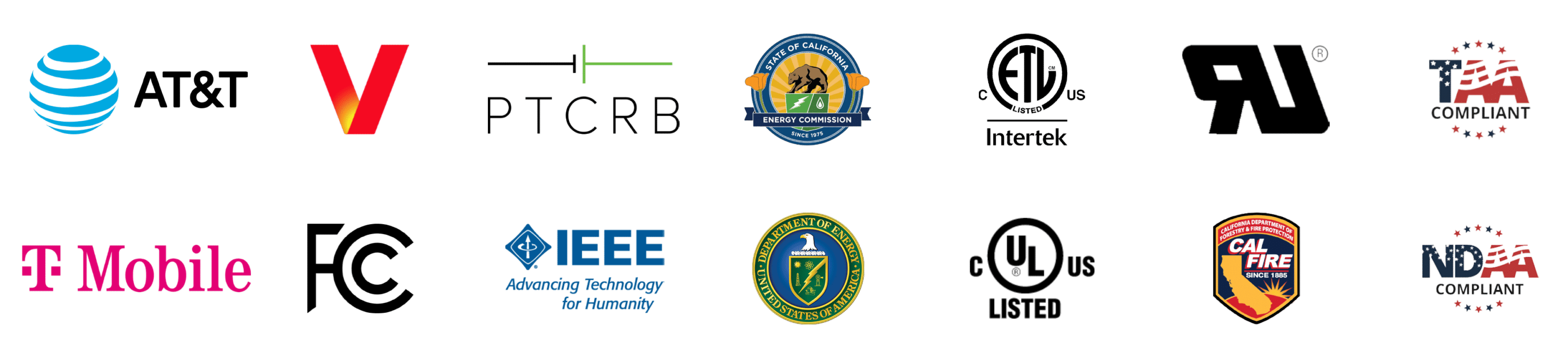 90X1 Device Certifications