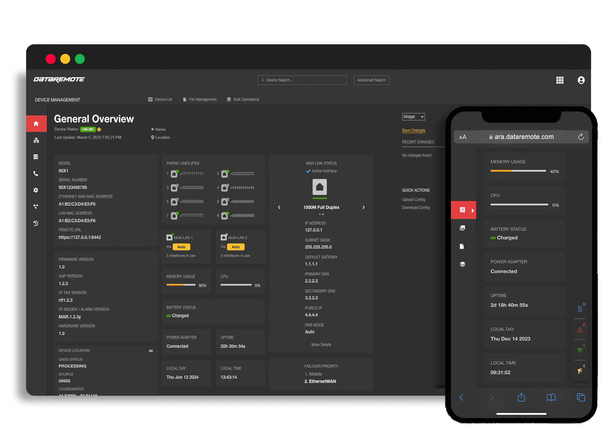 DataRemote Ara Device Management Platform for POTS Line Replacement Devices