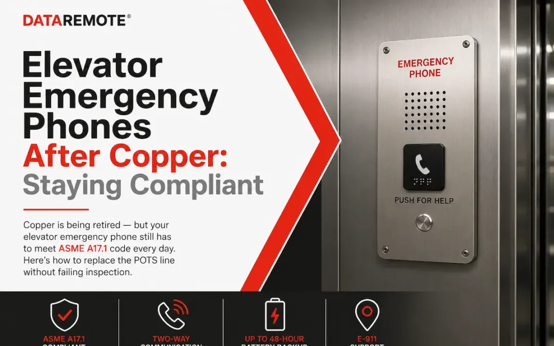 Elevator emergency phone panel beside a DataRemote graphic about replacing copper POTS lines while maintaining ASME A17.1 compliance.