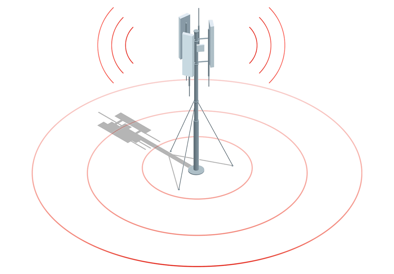 Fixed Wireless Access Solutions Dataremote