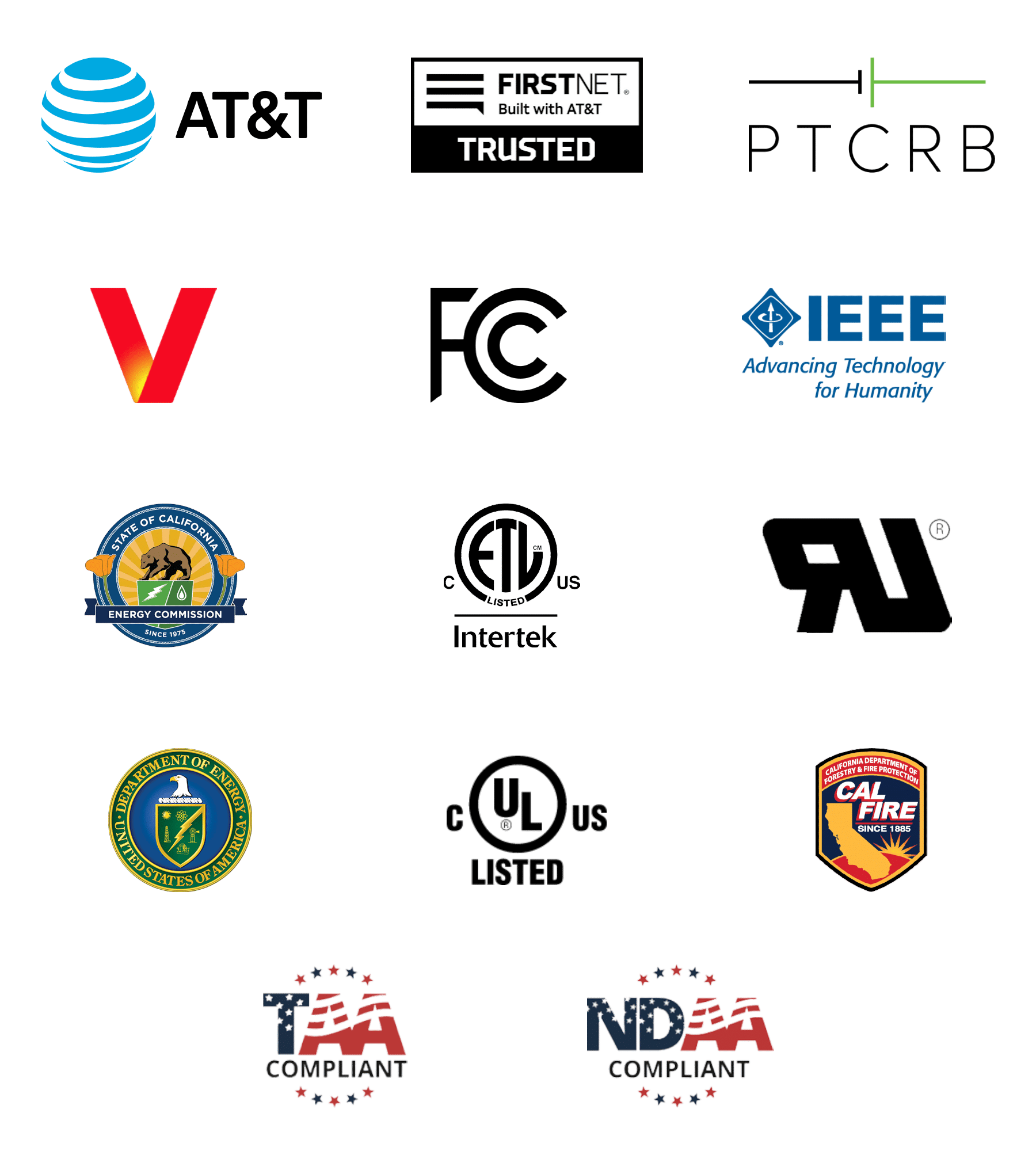 VAB-1 Device Certifications