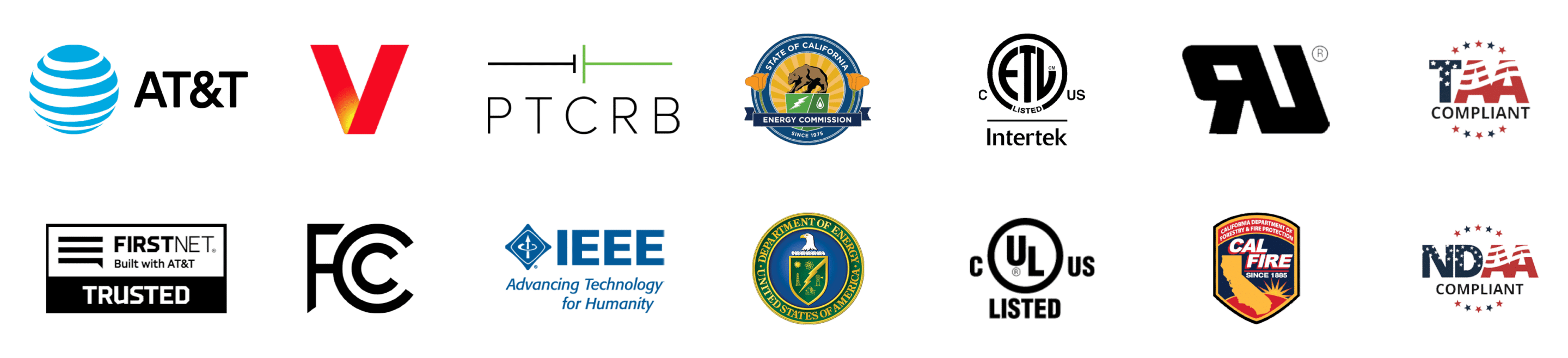 VAB-1 Device Certifications